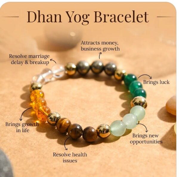 Dhan Yog Bracelet